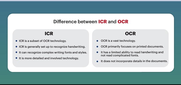 ICR software